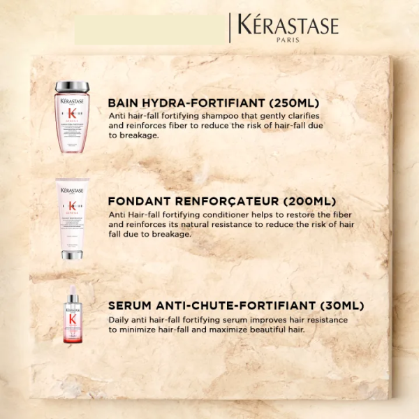 Kérastase Anti-Hair Fall Ritual (Genesis Shampoo 250ml + Conditioner 200ml + Serum 30ml) - Image 2