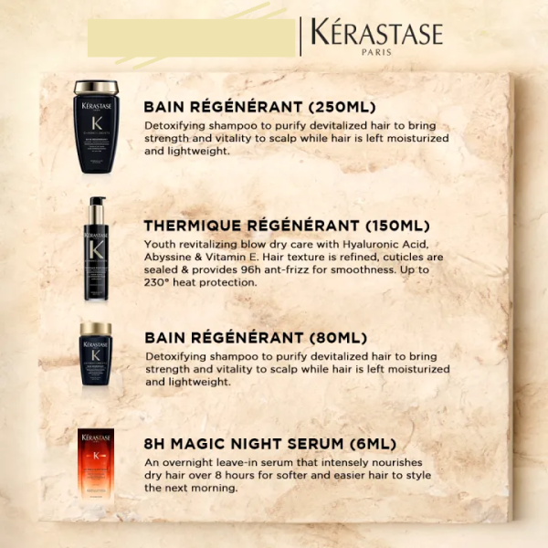 Kérastase Anti-Aging Hair Care (Chronologiste Shampoo 250ml + Chronologiste Thermique 150ml) - Image 2