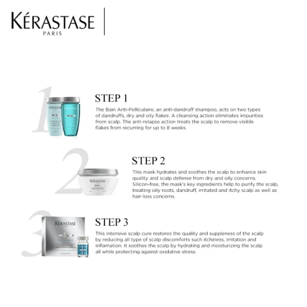 Kérastase Specifique Cure Anti-Irritation Treatment For Sensitive Scalp 12x6ml - Image 5