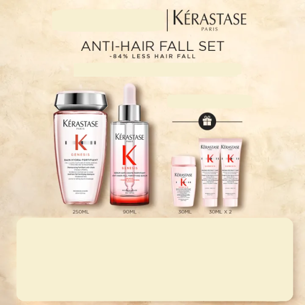 Kérastase Anti-Hair Fall Care (Genesis Shampoo 250ml + Serum 90ml)