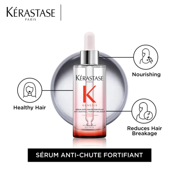 Kérastase Anti-Hair Fall Care (Genesis Shampoo 250ml + Serum 90ml) - Image 4