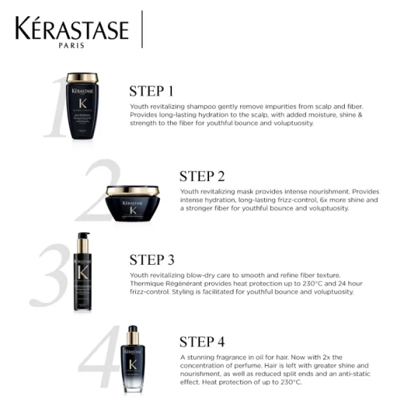 Kérastase Anti-Aging Hair Care (Chronologiste Shampoo 250ml + Chronologiste Thermique 150ml) - Image 5