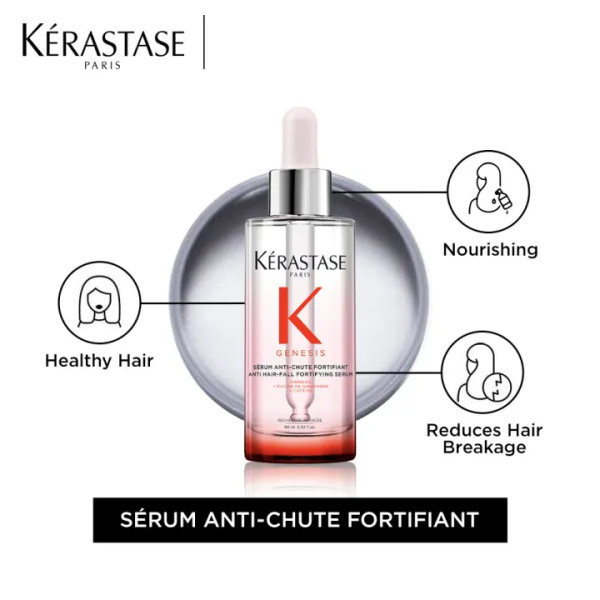 Kérastase Anti-Hair Fall Ritual (Genesis Shampoo 250ml + Conditioner 200ml + Serum 30ml) - Image 4