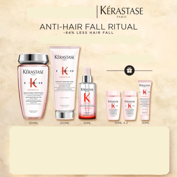 Kérastase Anti-Hair Fall Ritual (Genesis Shampoo 250ml + Conditioner 200ml + Serum 30ml)