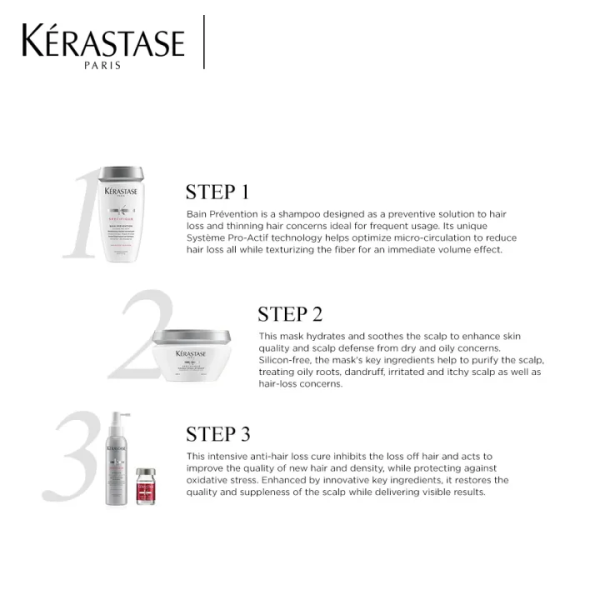 Kérastase Specifique Prevention Anti Hair-Loss Shampoo 250ml - Image 5