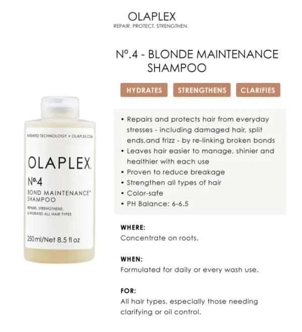 OLAPLEX No.4 Bond Maintenance Shampoo For Damaged Hair 250ml - Image 2