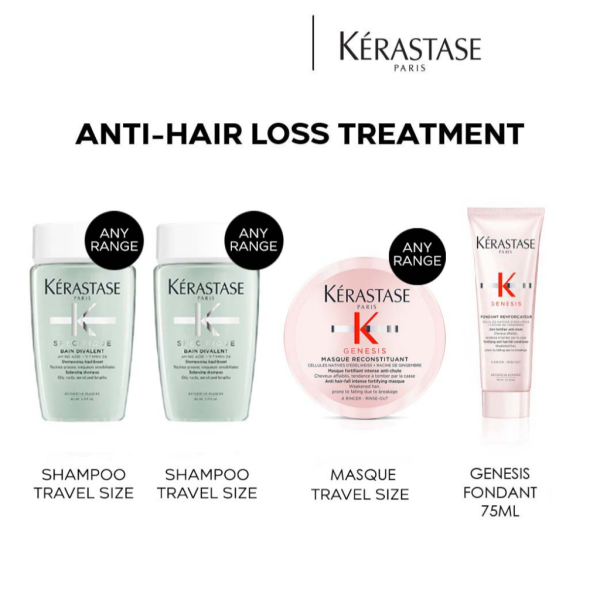 Kerastase Anti Hair Loss Treatment: Specifique Bain Prevention & Masque Hydra-Apaisant & Stimuliste - Image 2