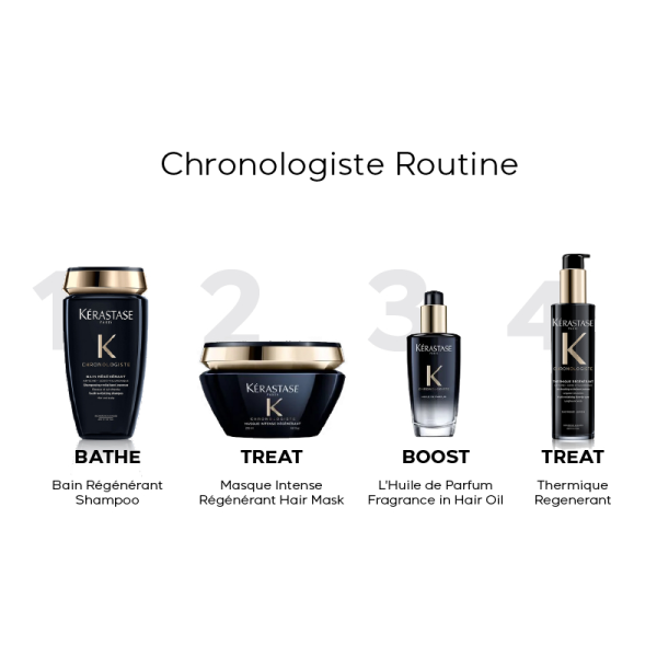 Kerastase Chronologiste Serum Universel For Scalp & Hair Intense Hydration 40ml - Image 5