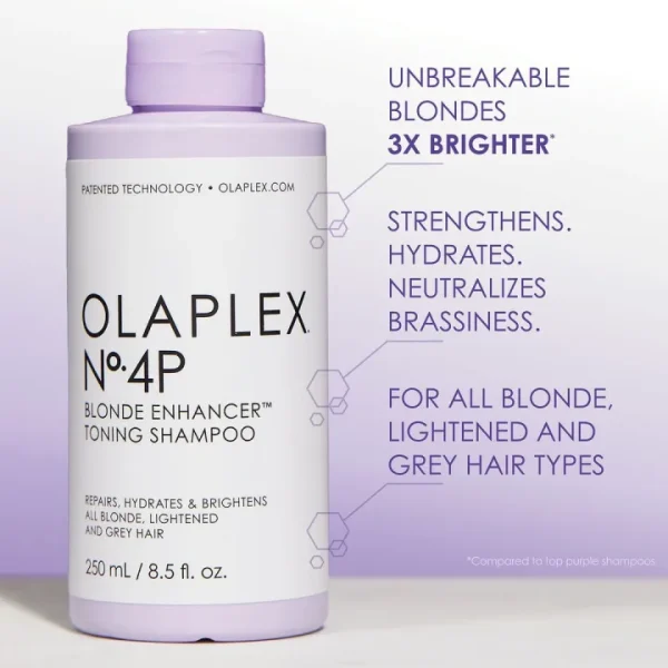 OLAPLEX Bond & Blonde Duo - Image 3