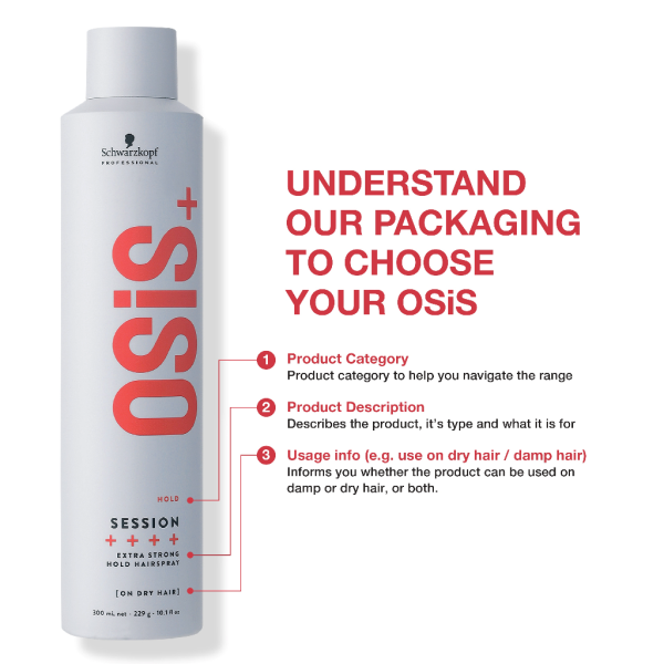 Schwarzkopf Professional OSiS Thrill (Styling) 100ml - Image 5