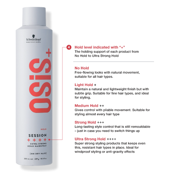 Schwarzkopf Professional OSiS Thrill (Styling) 100ml - Image 6